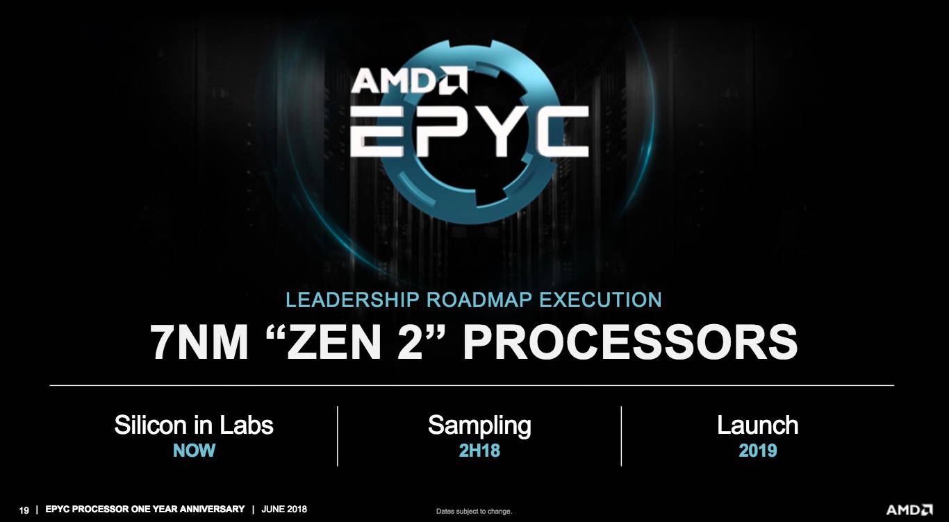 AMD EPYC 7nm