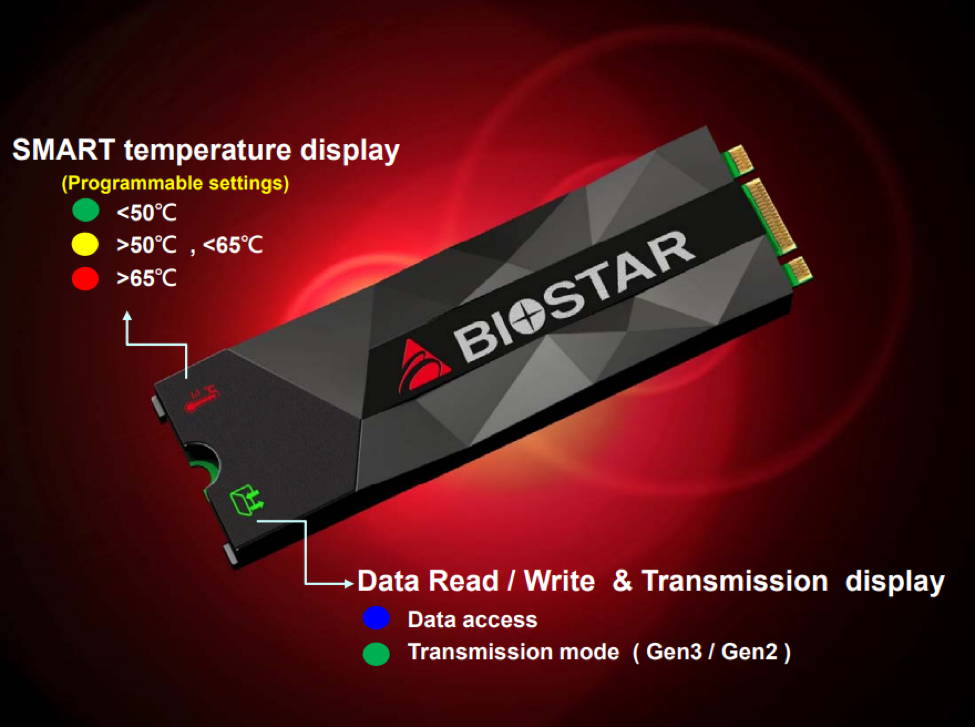 BIOSTAR M500 NVMe M.2 SSD