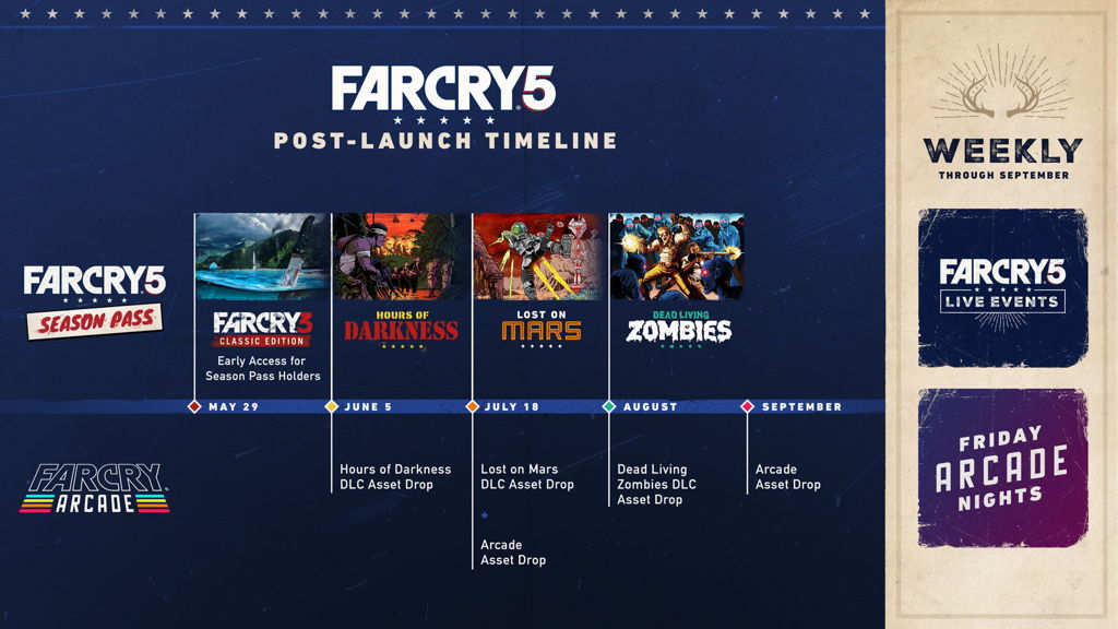 Far Cry 5 Season Pass series