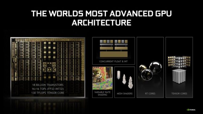 NVIDIA-RTX-SUPER