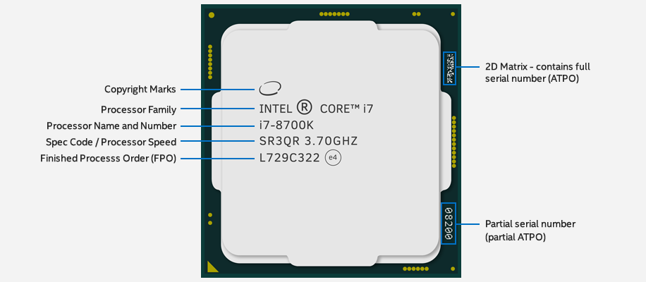 Intel-Core-CPU-Original-IHS