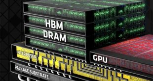 HBM-AMD