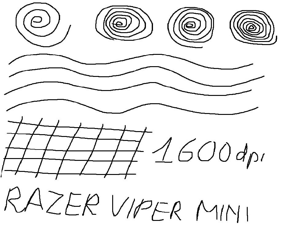 razer viper mini 1600dpi