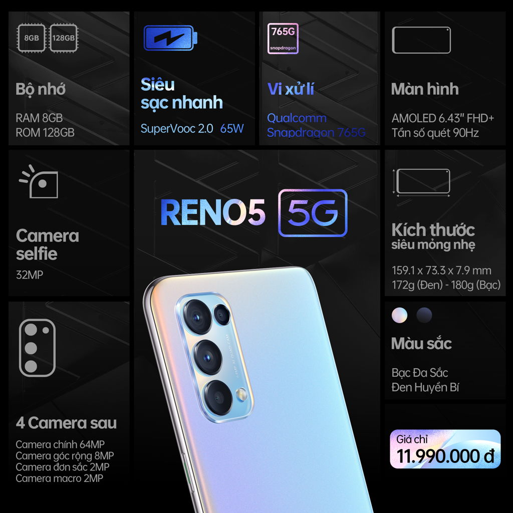 Reno5 5G_specs