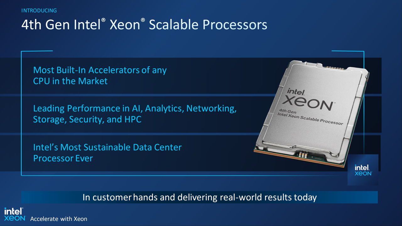 Intel-4th-Gen-Xeon-Sapphire-Rapids-CPU-Family-Launch-_3-1