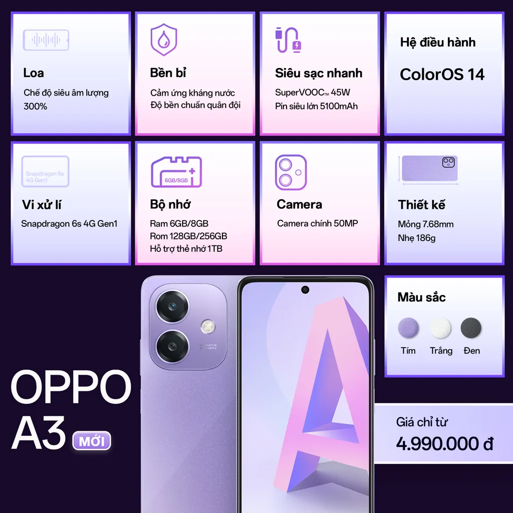 Oppo A3 Spec