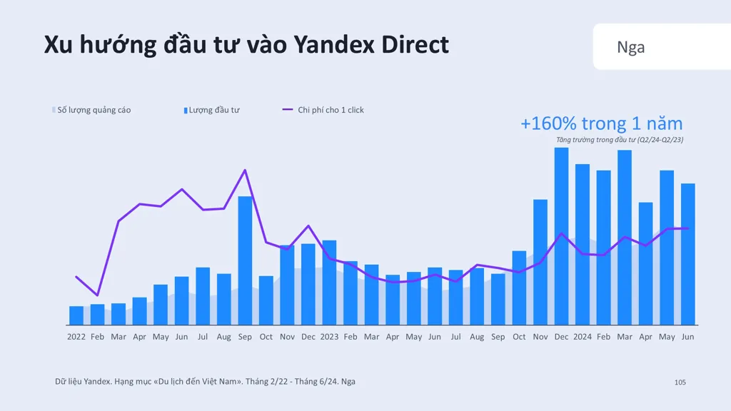 Yandex Ads Pr270924 005