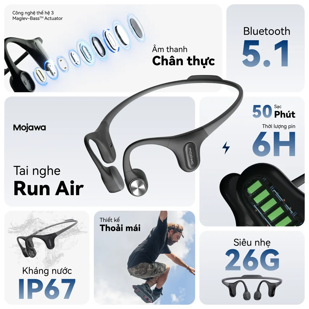 Run Air Specs