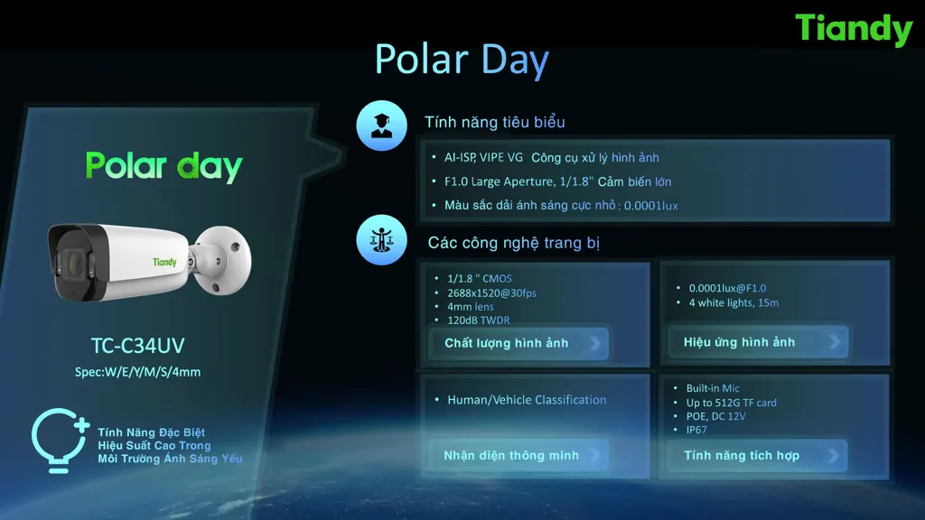 Tiandy Polar Day