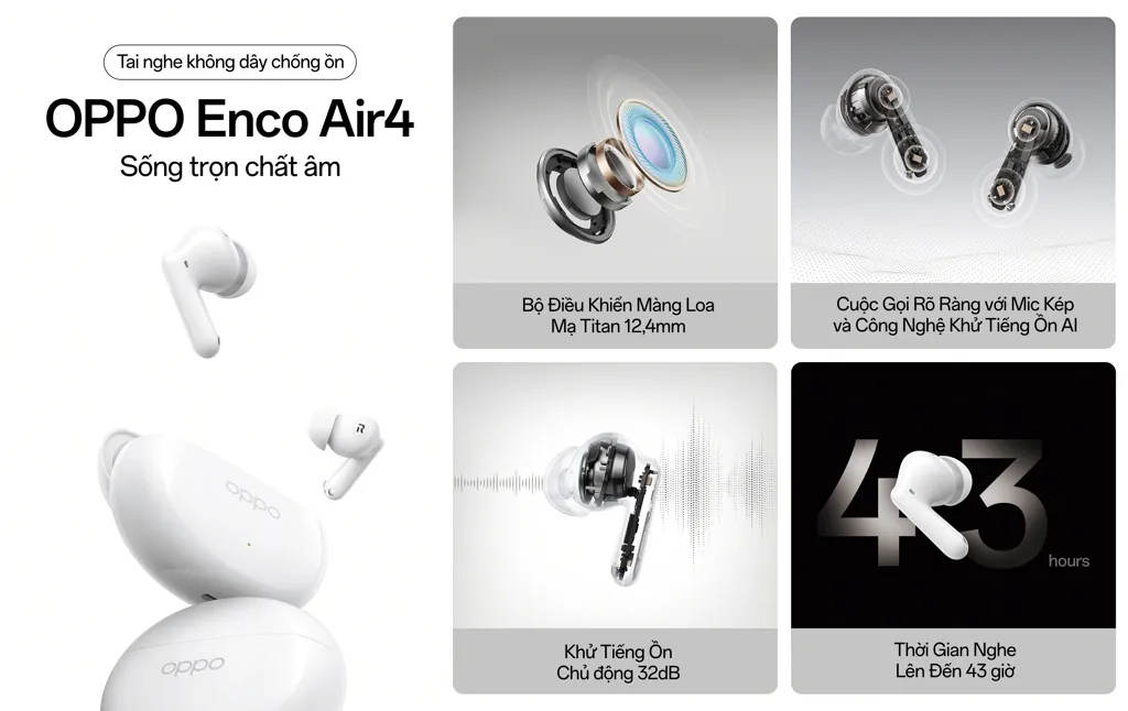 Oppo Enco Air4 Infographic