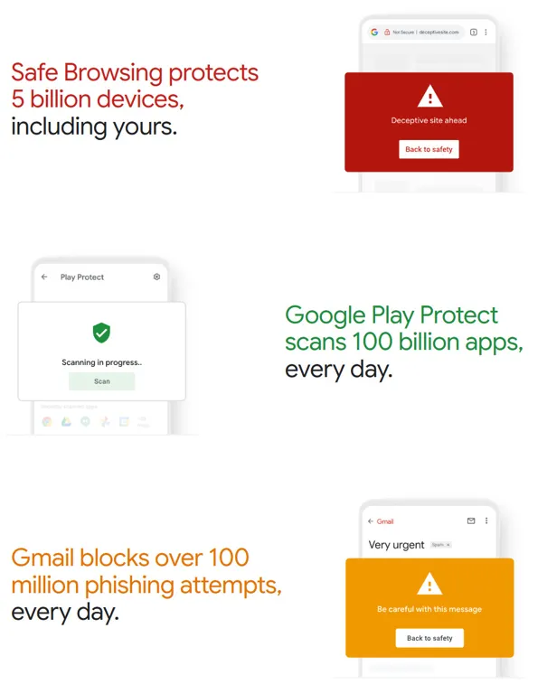 Google Play Protect