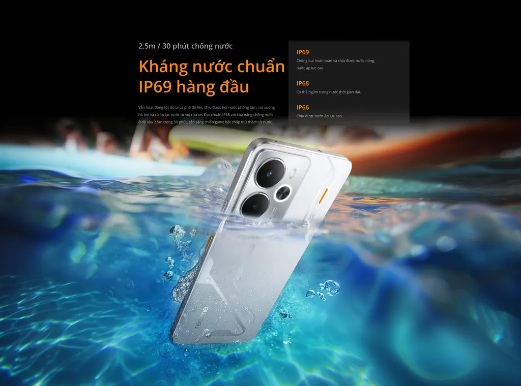 Realme 14 ip68