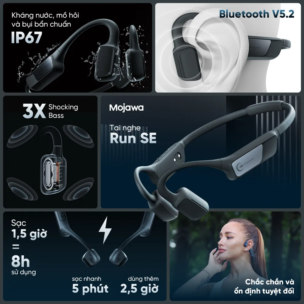 Run se inforgraphic
