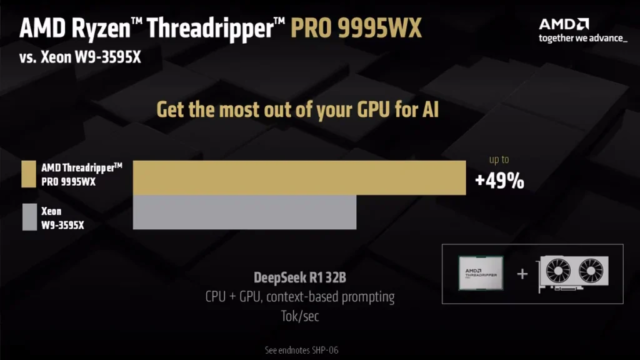 Ryzen threadripper pro 9000 wx 003