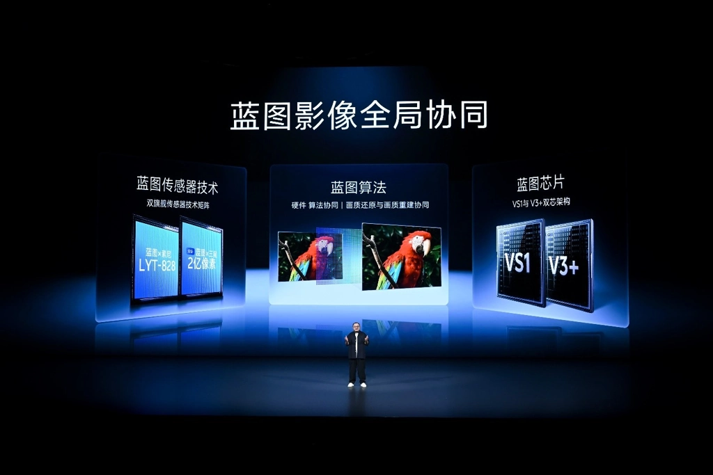 Li zhuo, senior director of imaging product at vivo