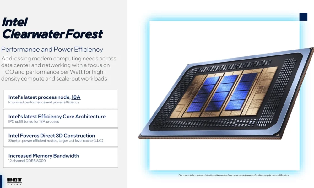 Intel xeon clearwater forest 001