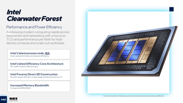 Intel xeon clearwater forest 001
