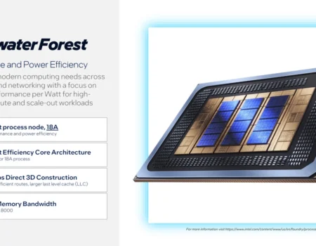 Intel xeon clearwater forest 001