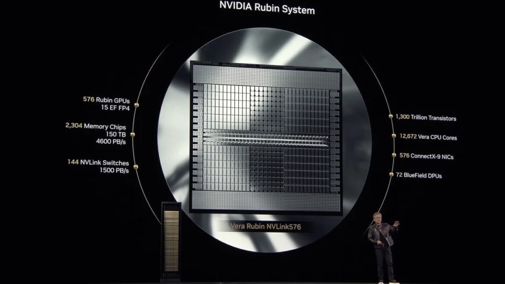Nvidia rubin system