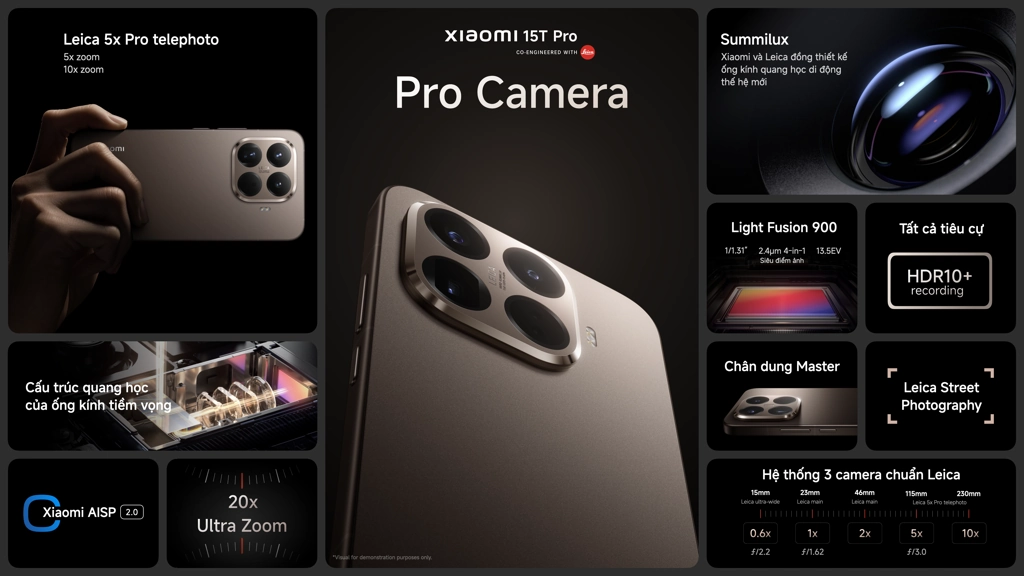 01 xiaomi 15t pro summary