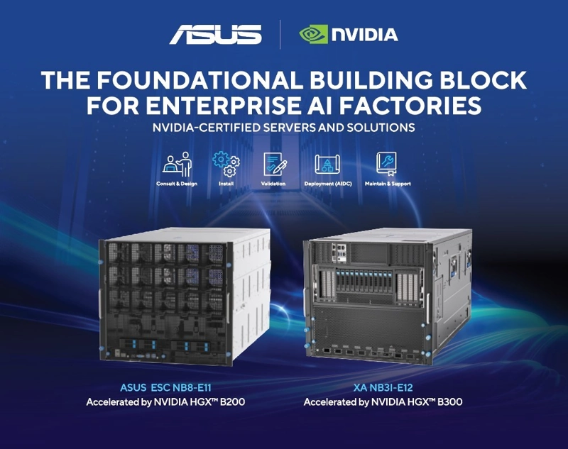 Asus ai