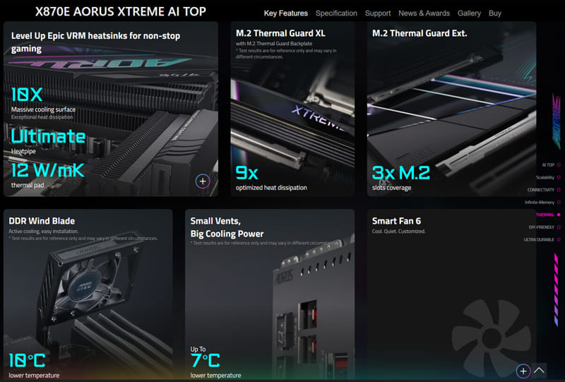 Gigabyte x870e aorus xtreme x3d ai top 002
