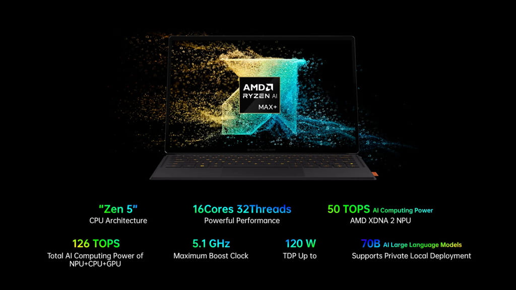 Onexplayer superx 001