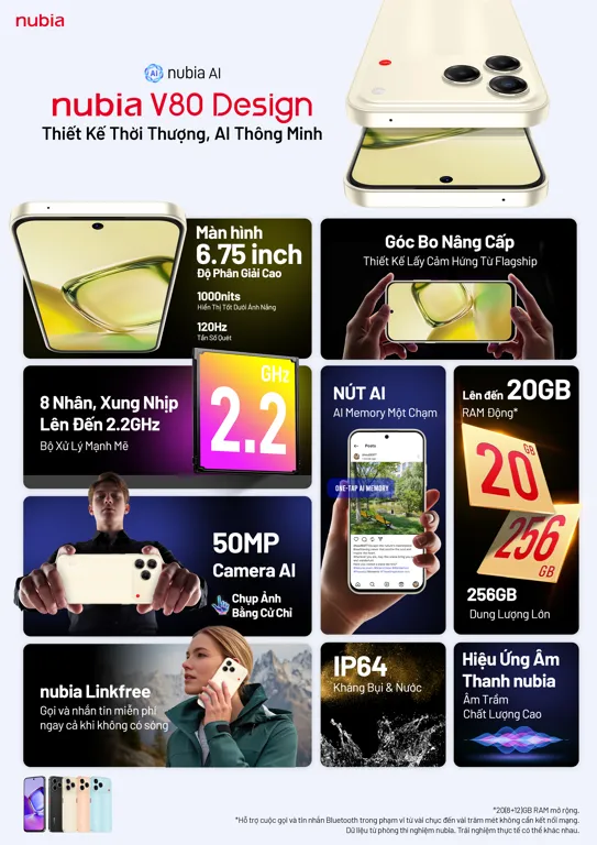 Nubia v80 design 005