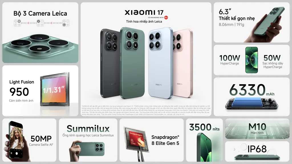 Xiaomi 17 series
