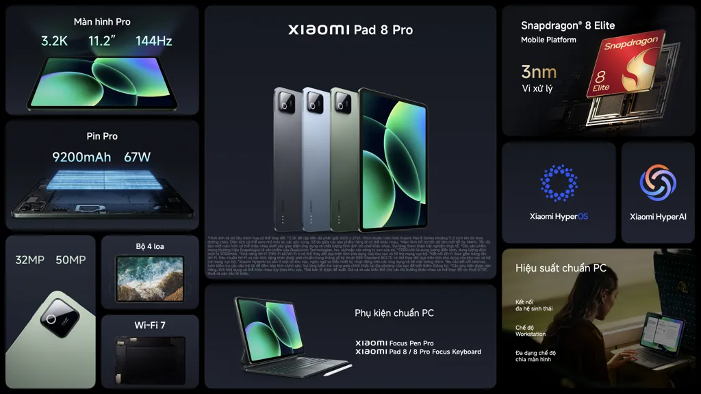 Xiaomi pad 8 pro specs