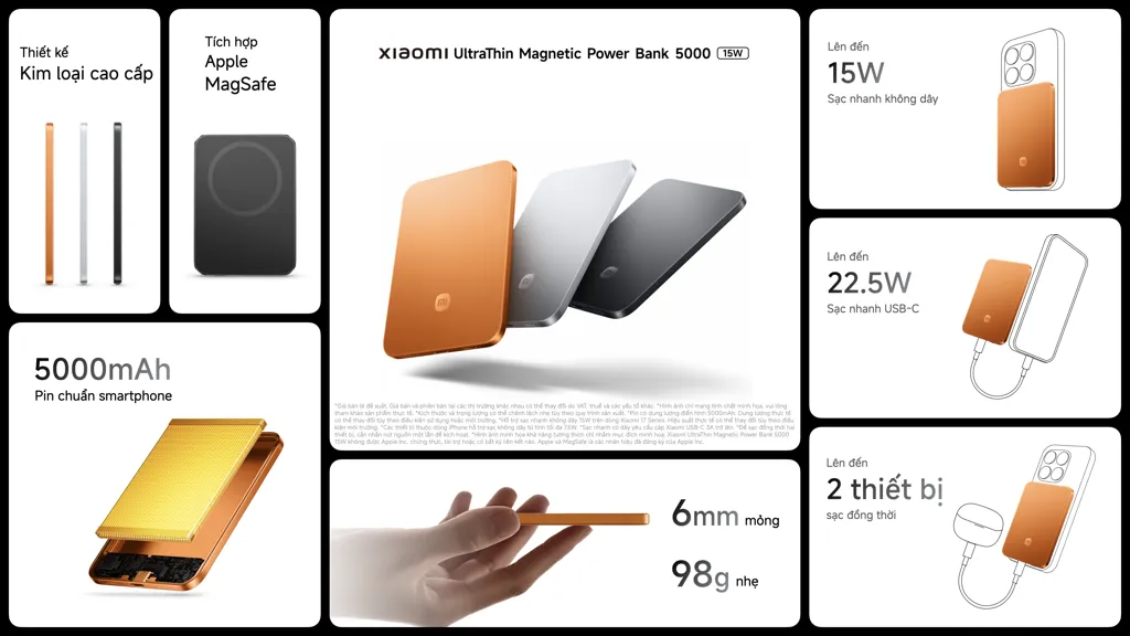 Xiaomi ultrathin magnetic powerbank