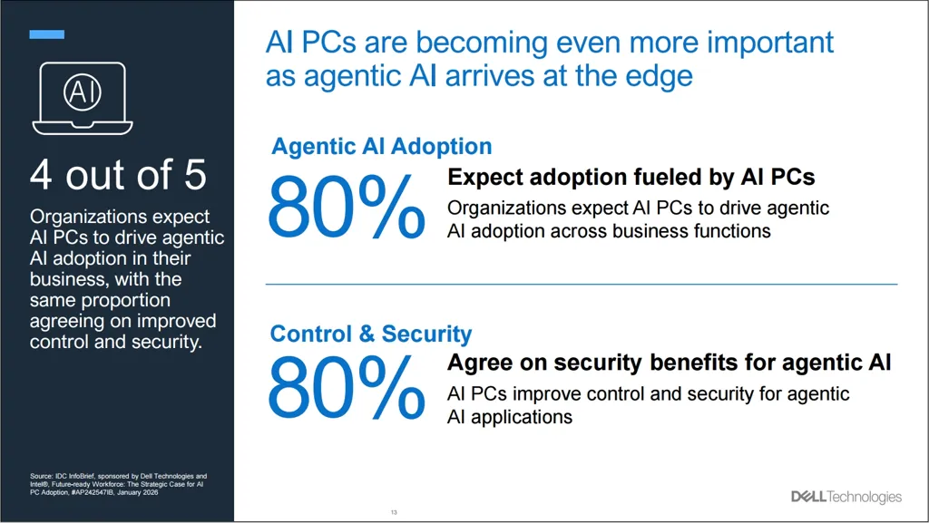 Dell idc infobrief 03