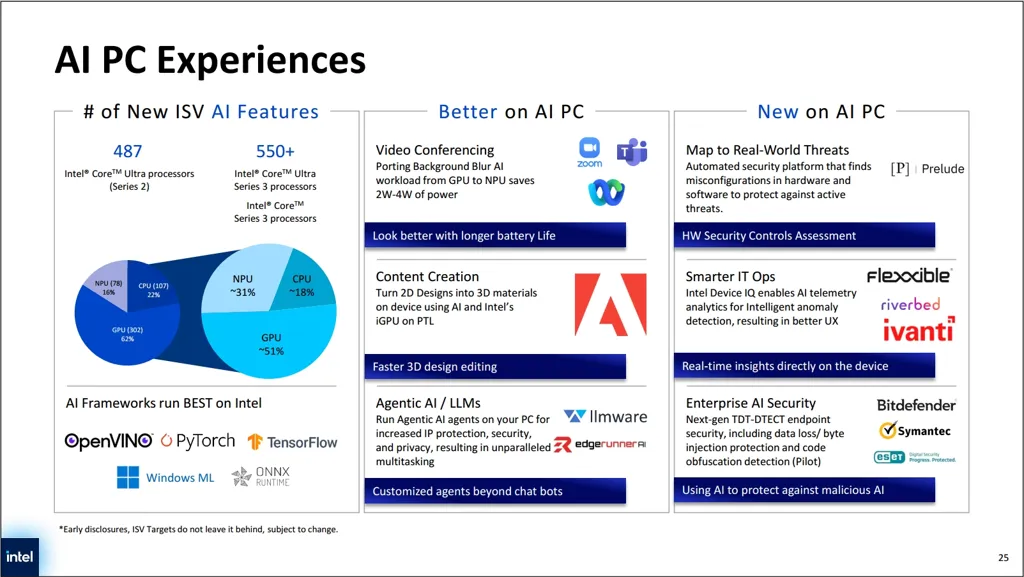 Dell idc infobrief 10
