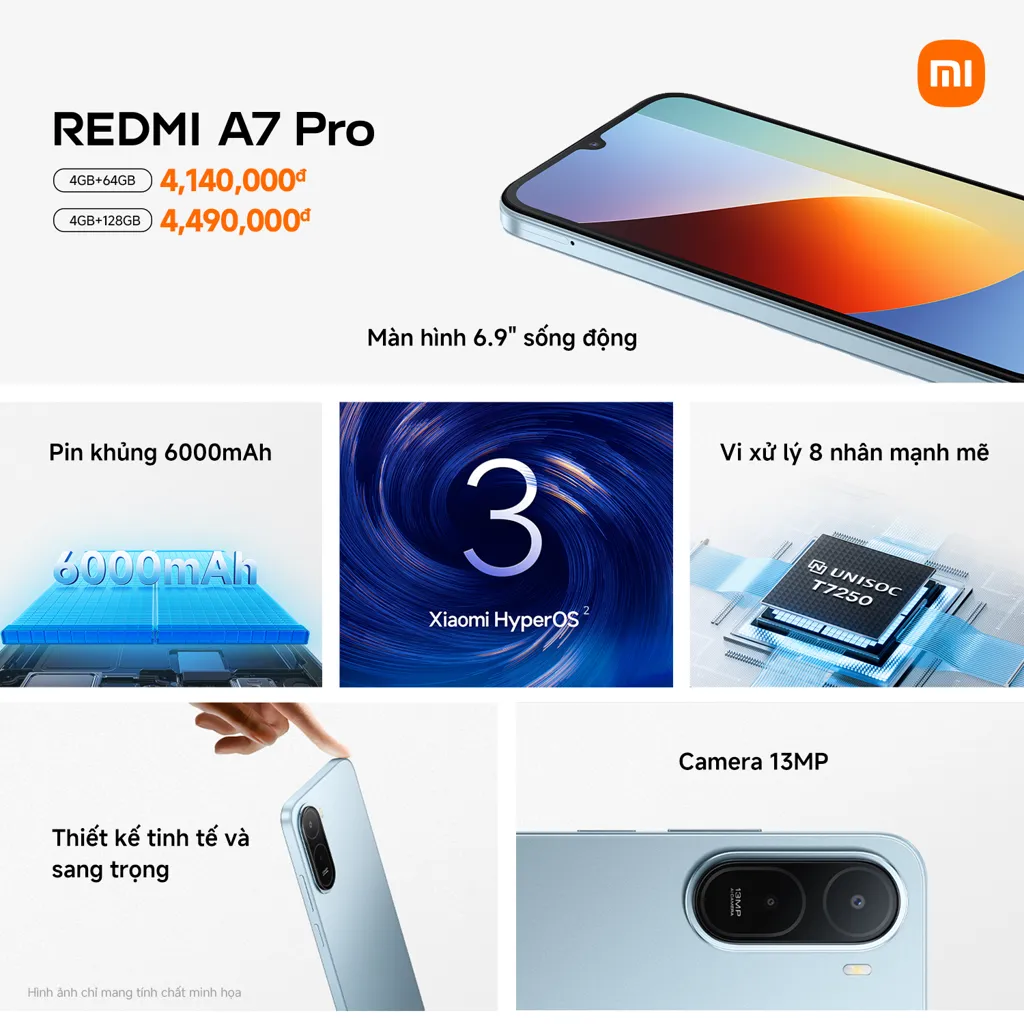 Redmi a7 pro ksp summary