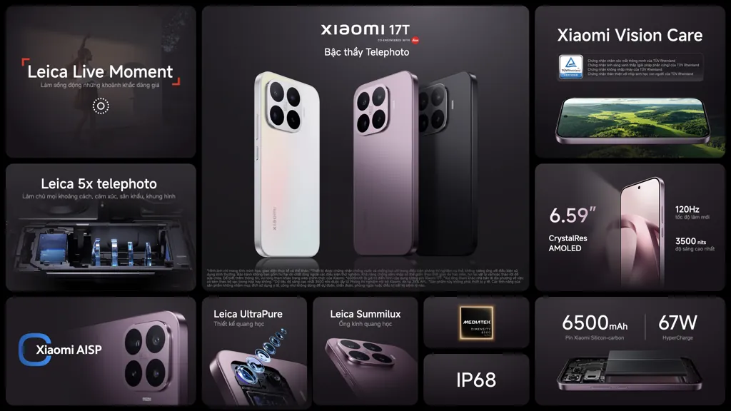2. xiaomi 17t ksp