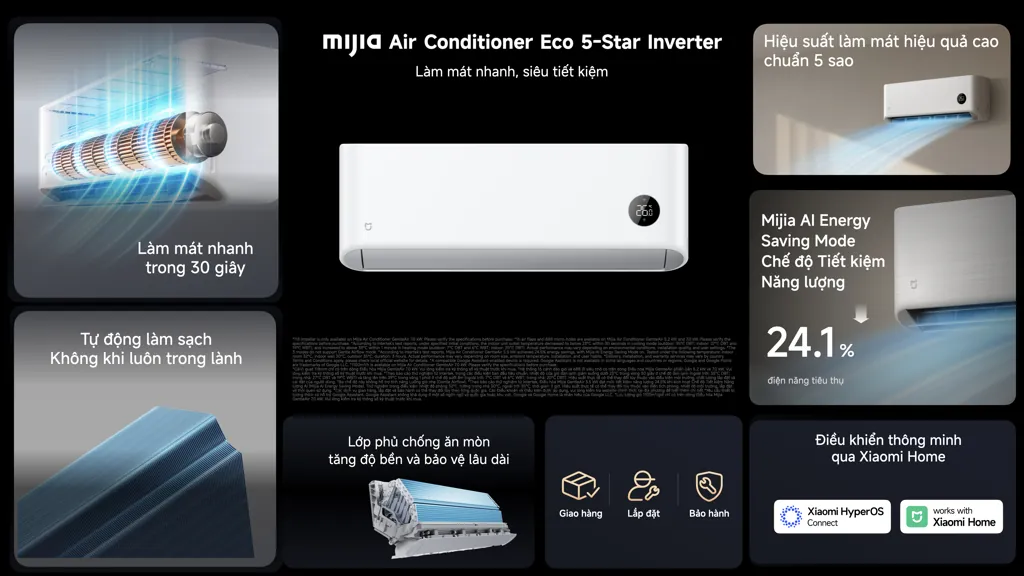 Mijia air conditioner eco 5 star inverter 1.0hp và 1.5hp