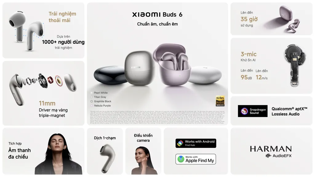 Xiaomi buds 6