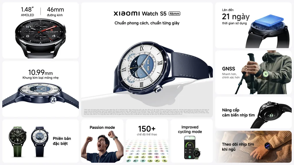 Xiaomi watch s5