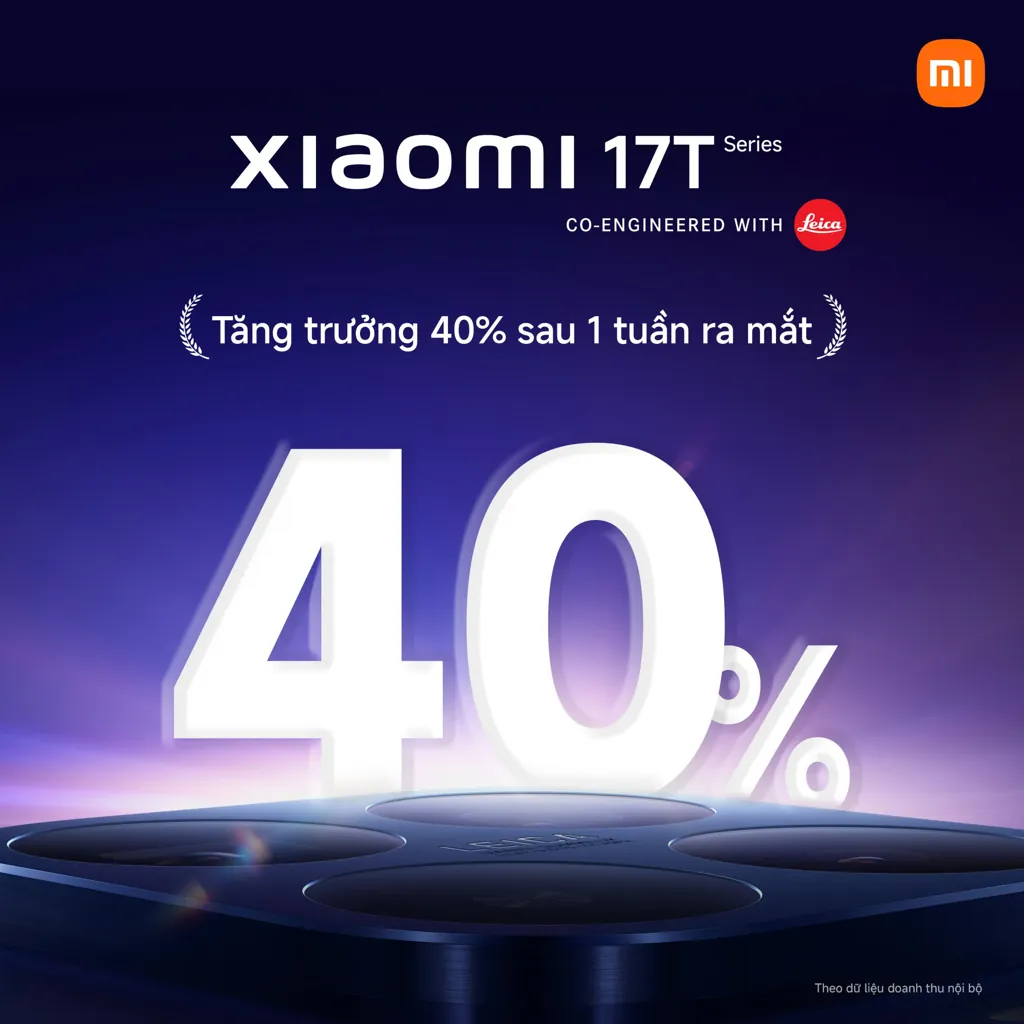 Xiaomi 17t