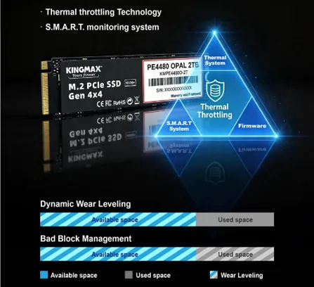 Kingmax opal series 002