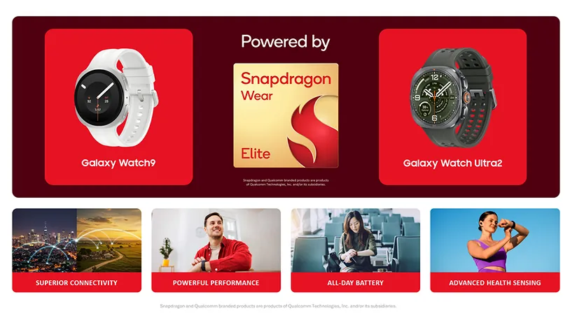 Qualcomm snapdragon wear