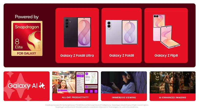 Qualcomm snapdragon 8 elite g5