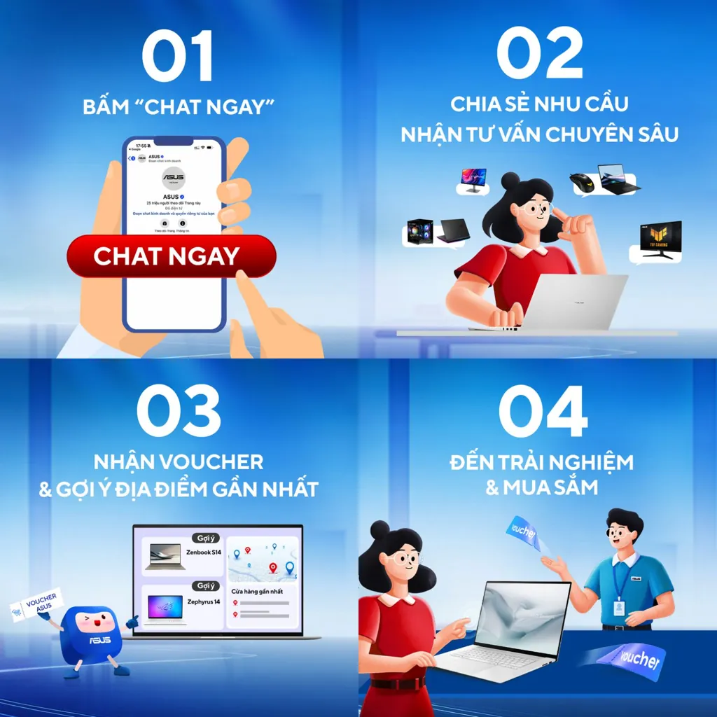 Tuoch asus cac buoc tham gia
