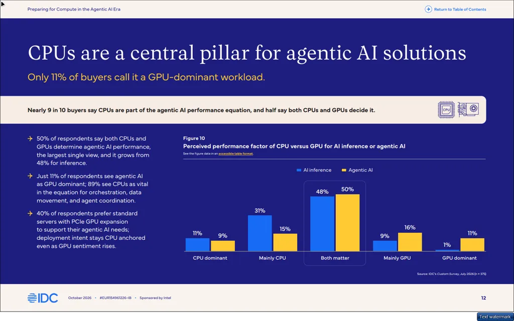Intel agentic ai 08